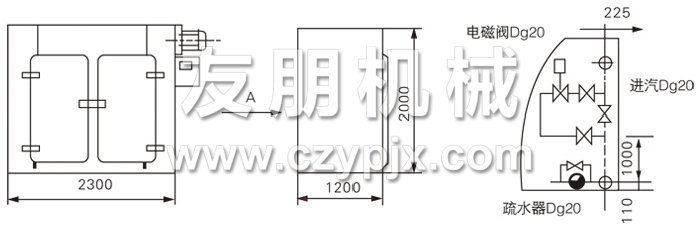 GMP烘箱結構示意圖